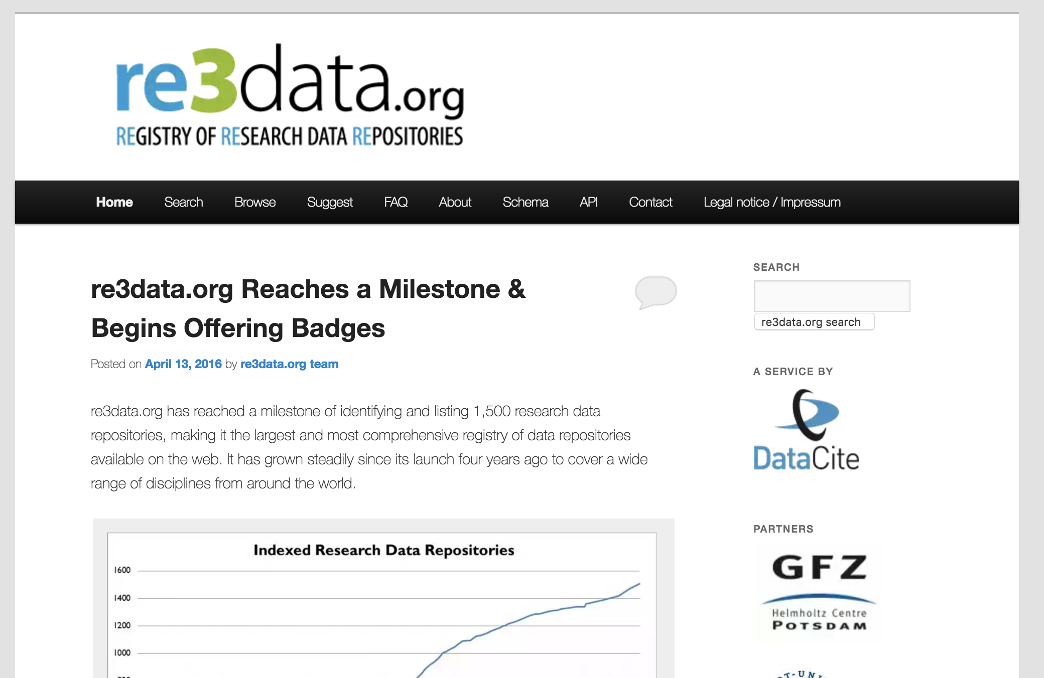 re3data.org